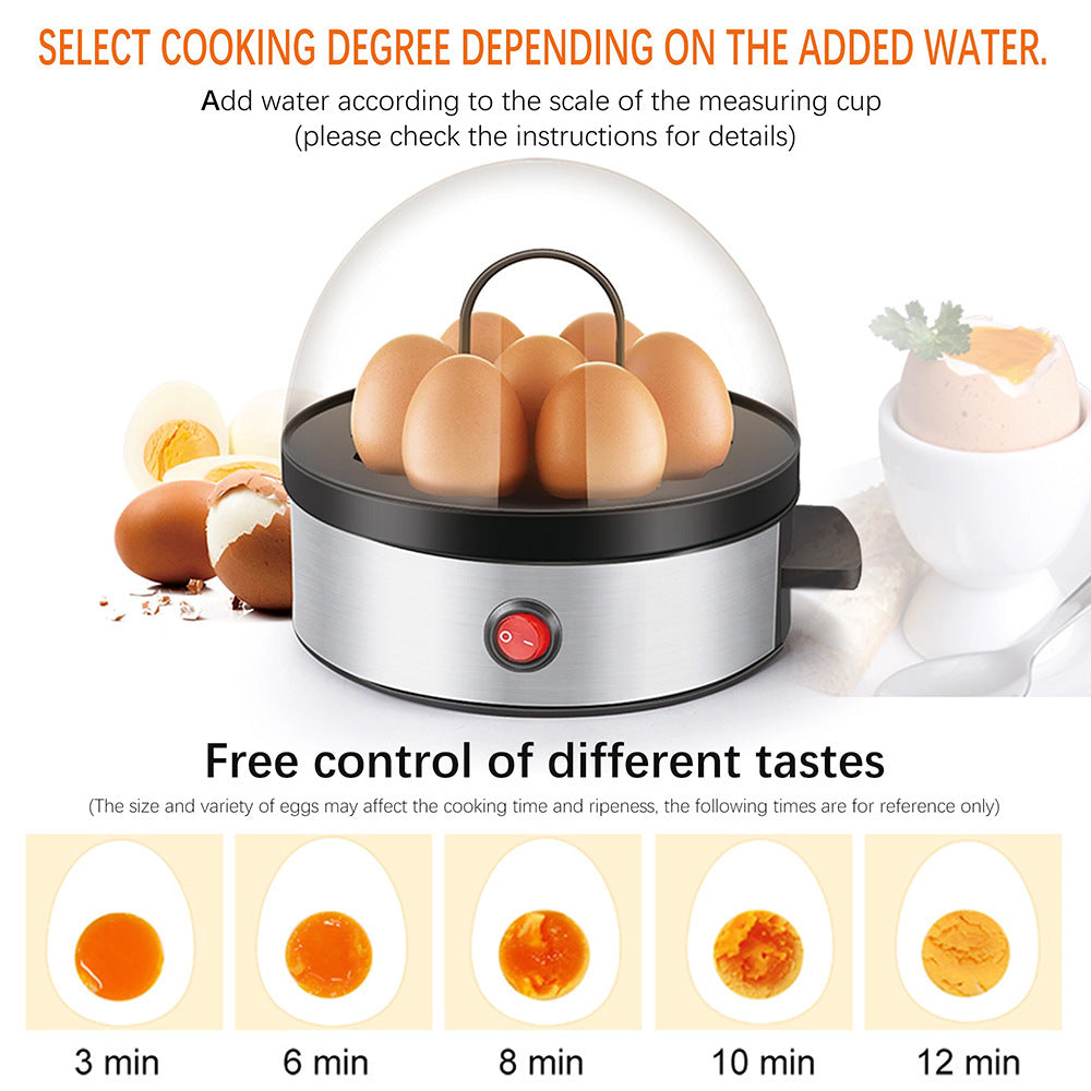 Multifunctional Mini Egg Cooker & Steamer – Portable Breakfast Egg Maker
